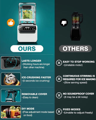 Coffee Shop Professional Equipment Powerful Smoothie Blender With Soundproof Cover